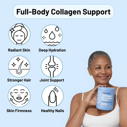 Grassfed Collagen Bio-Peptides Powder