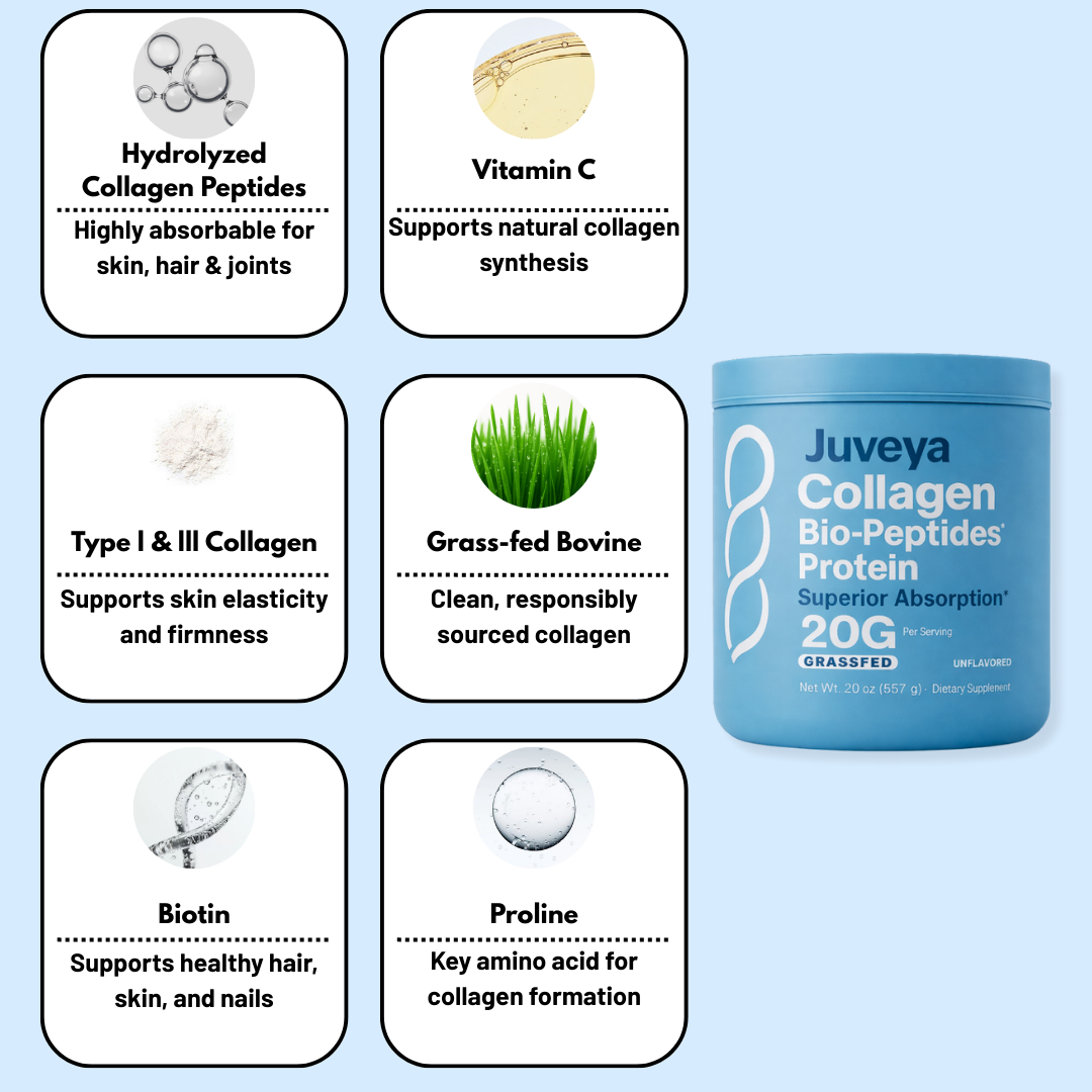 Grassfed Collagen Bio-Peptides Powder